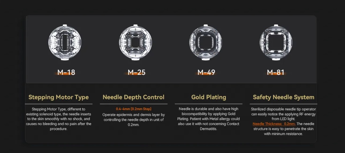 RF Microneedle Fractional Machine mit Vakuum – neueste Generation der fraktionierten MikronadelRF-Technologie 2 MHz – Bild 9