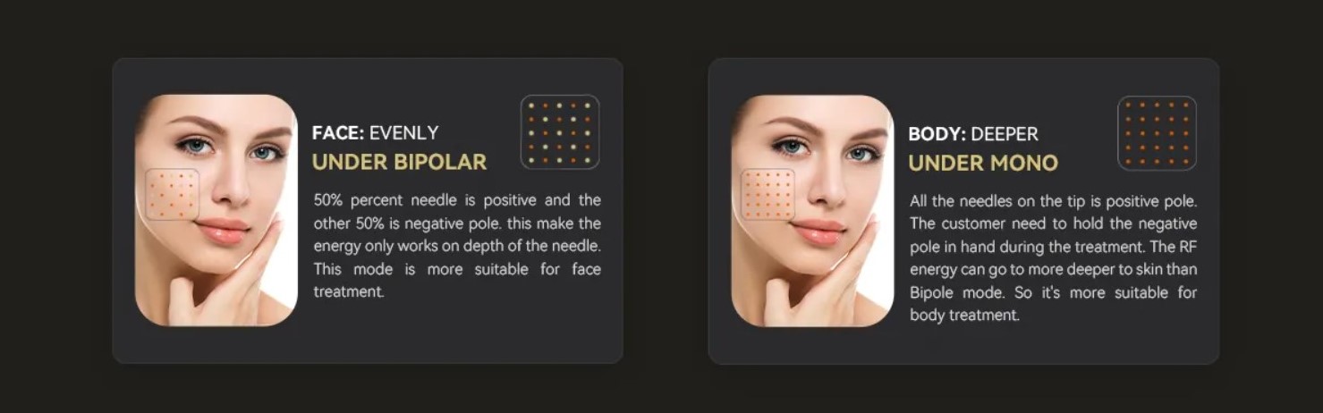 RF Microneedle Fractional Machine mit Vakuum – neueste Generation der fraktionierten MikronadelRF-Technologie 2 MHz – Bild 14