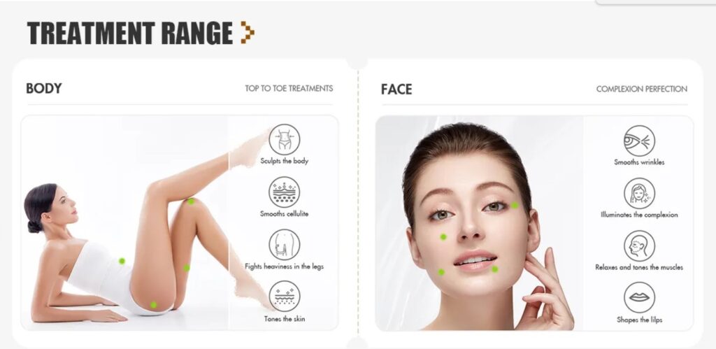 Ganzkörperbehandlungen