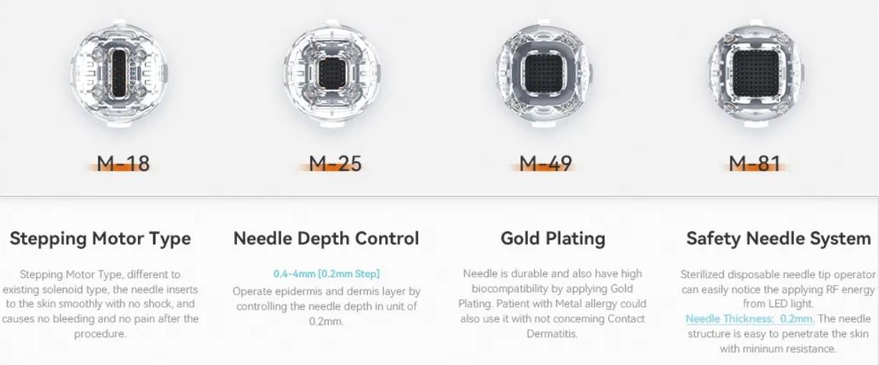 RF MICRONEEDLING GERÄT 2 MHz – Bild 5